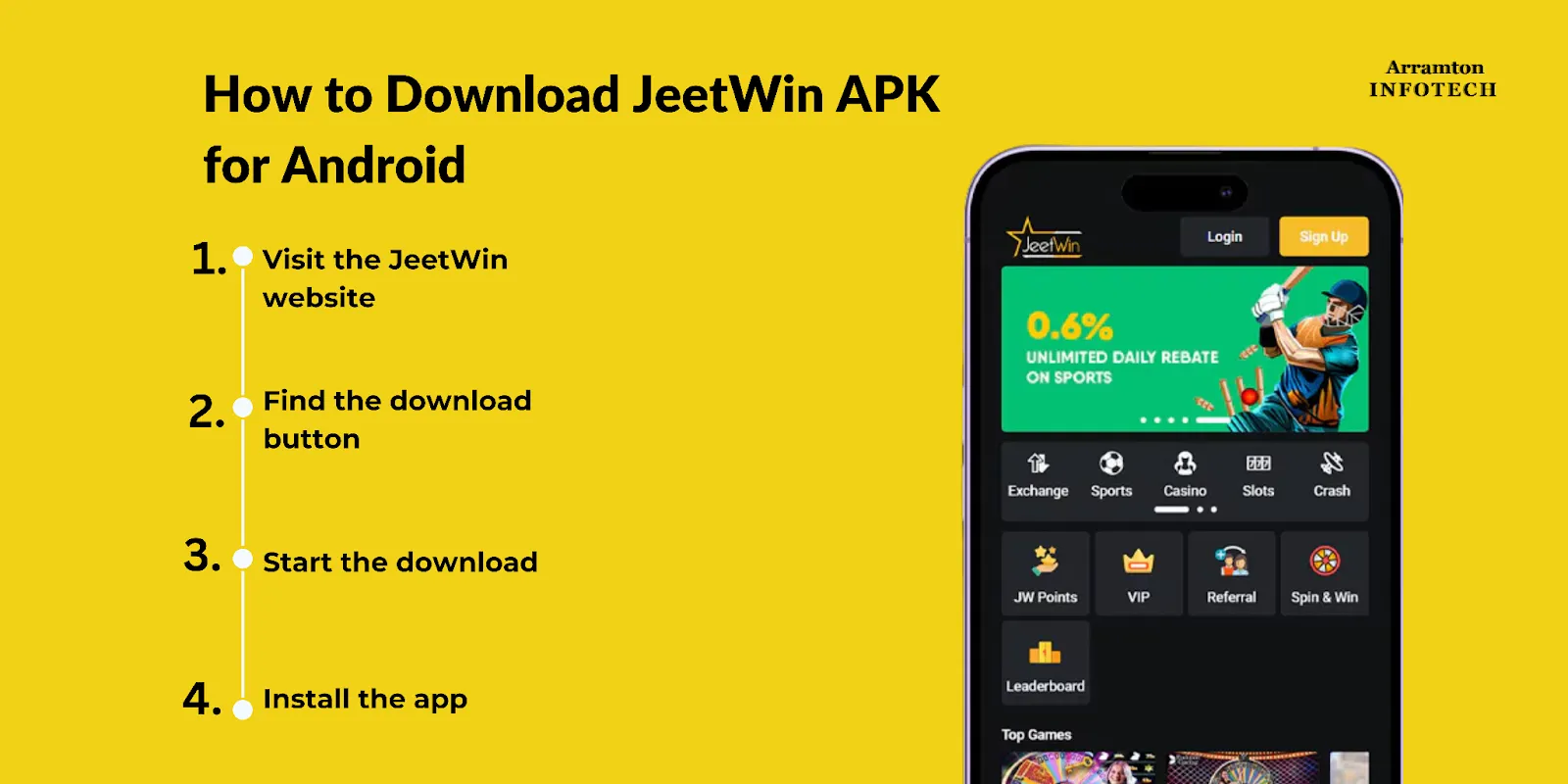 JeeTwin থেকে অর্থ সঞ্চয় করার সময় কি হ্যান্ডলিং ফি নেওয়া হবে?