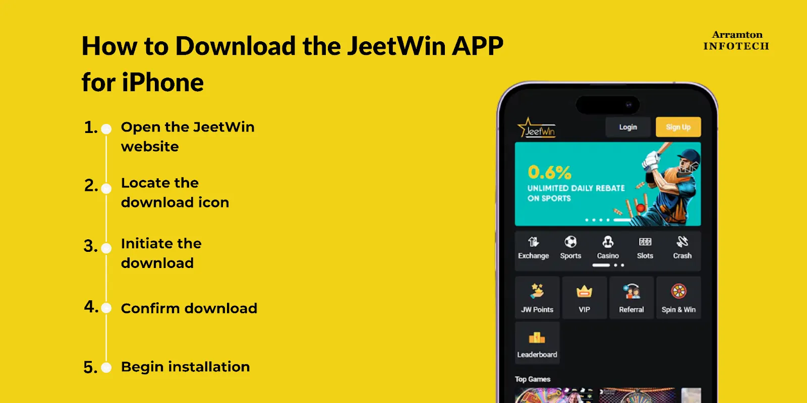 JeeTwin থেকে অর্থ সঞ্চয় করার সময় কি হ্যান্ডলিং ফি নেওয়া হবে?